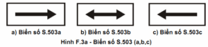 Biển số S.503 (a,b,c,d,e,f)
