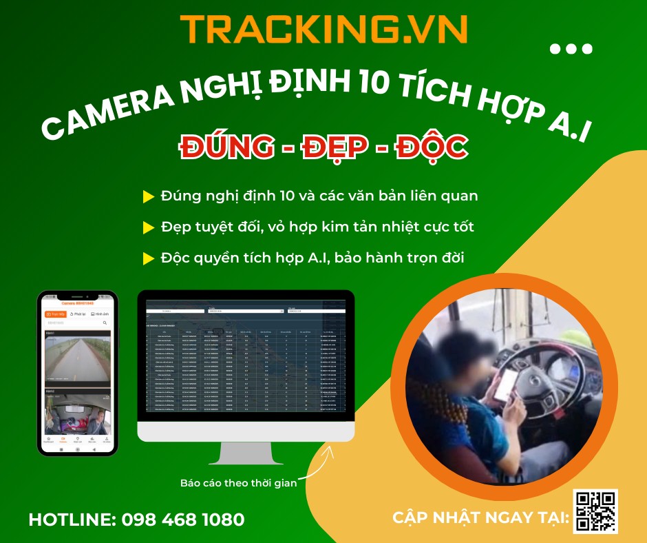 Camera nghị định 10 tích hợp AI hiện đại